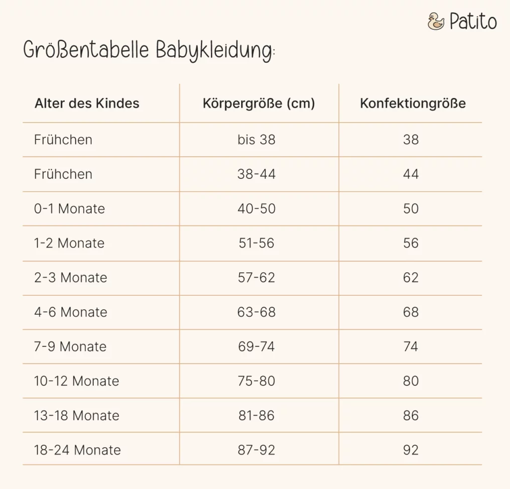 Größentabelle für babykleidung - Patito